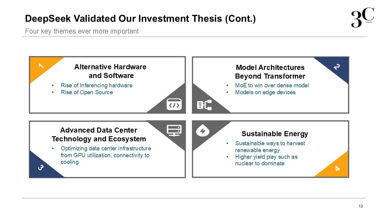 DeepSeek analysis slide 14: regulatory considerations