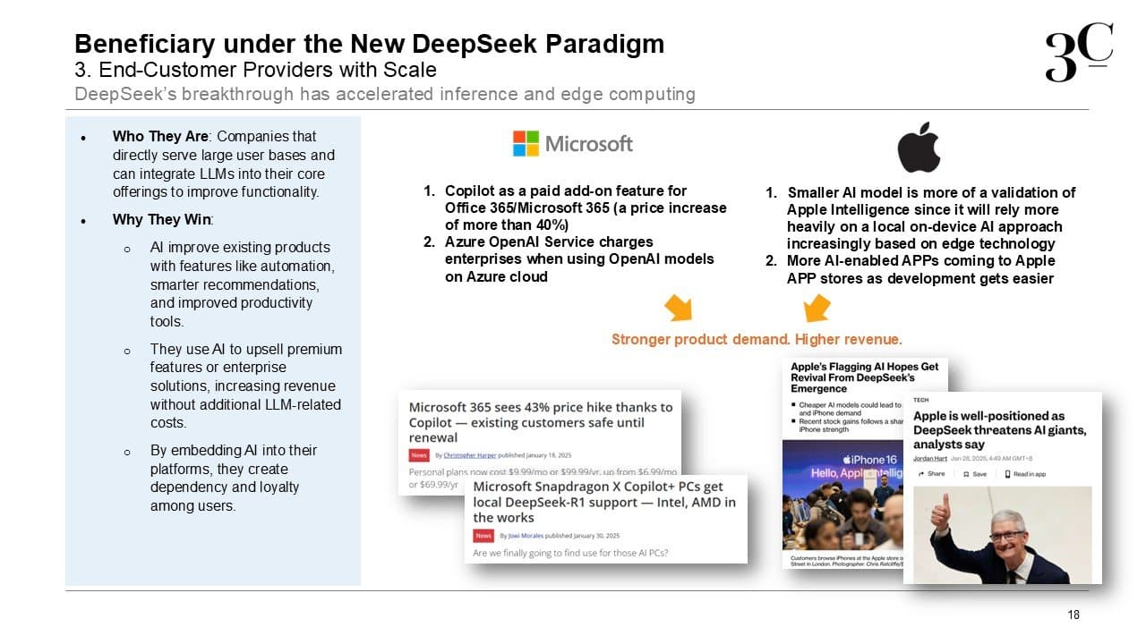 DeepSeek analysis slide 19: conclusion